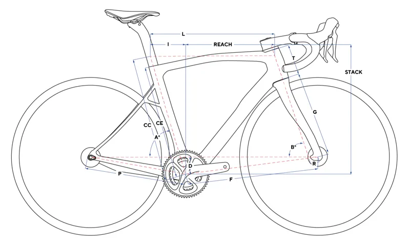 Pinarello Dogma X Disc Xolar Black-3