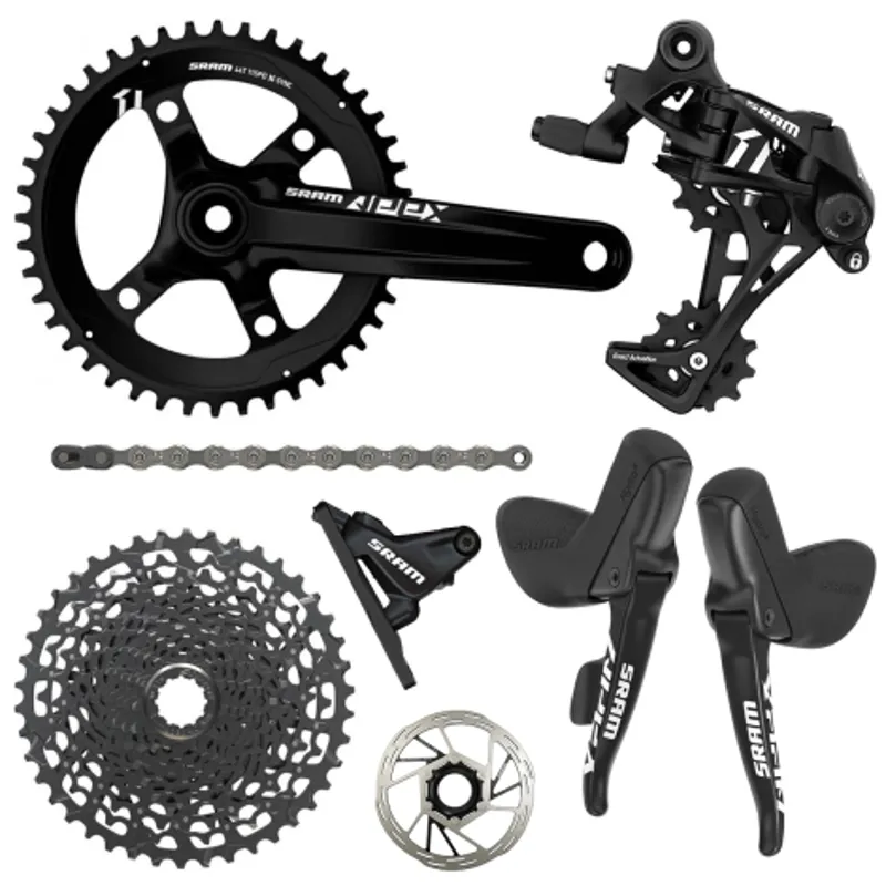 Sram apex hrd groupset 2025