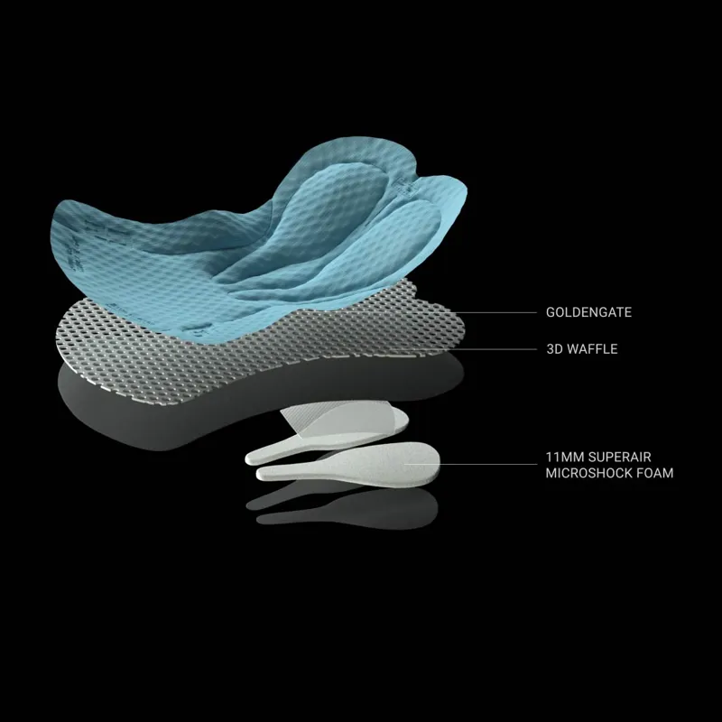 Assos Mille GT Winter Bib Tights C2-4