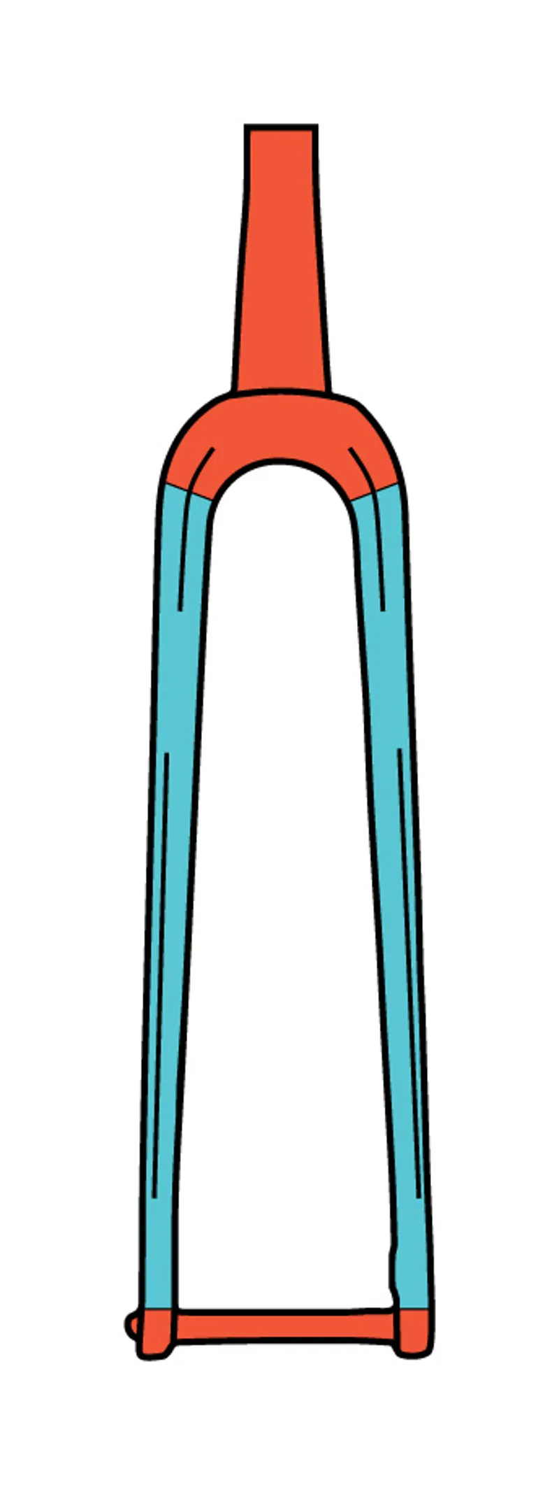 RideWrap Covered Protection Road/Gravel Fork Kit Vinyl Clear