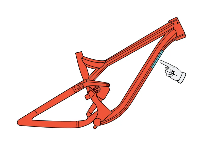 RideWrap Shuttle Armour Matte Black