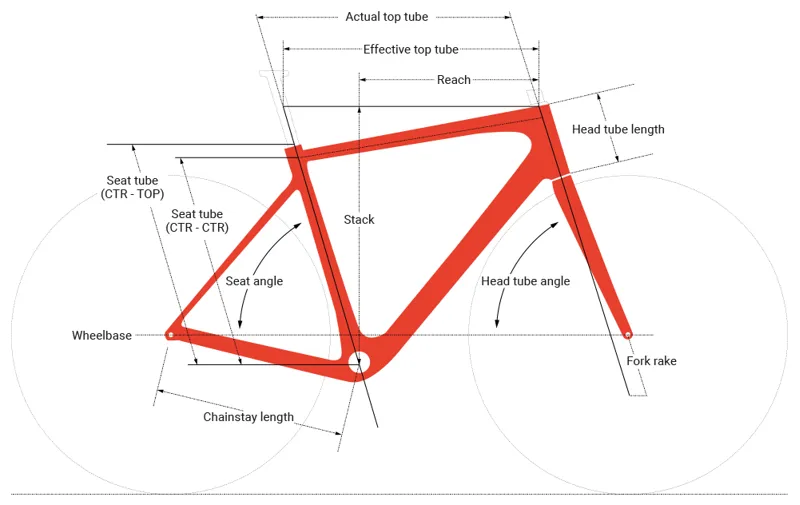 Colnago G3X Frameset - Green/Light Blue-6